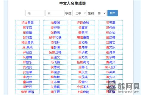 遊戲名字2人|遊戲名字產生器：逾200萬個名字完整收錄 